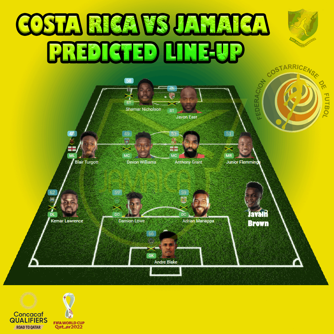 Jamaican Schoolboy Football - The Reggae Boyz starting 11 against