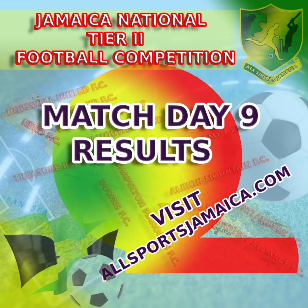 Racing United F.C. - All Sports Jamaica