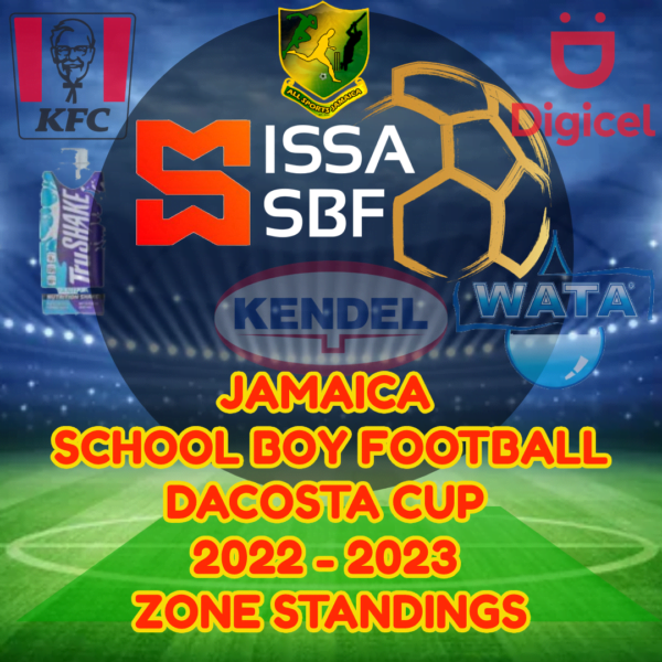 DaCosta Cup Zones 2022 2023 Jamaica School Boy Football All Sports