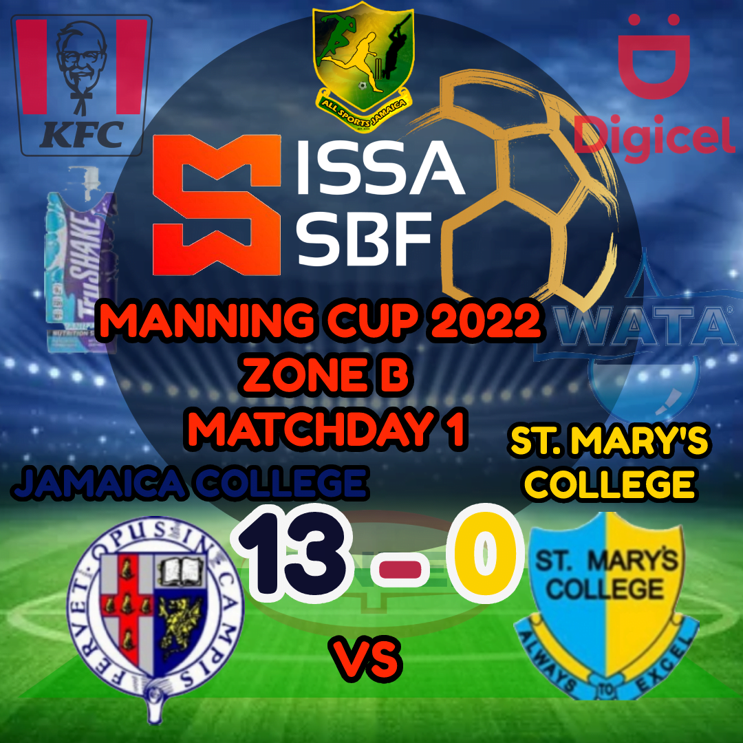 Jamaica College Vs St. Mary’s College Zone B Manning Cup 20222023