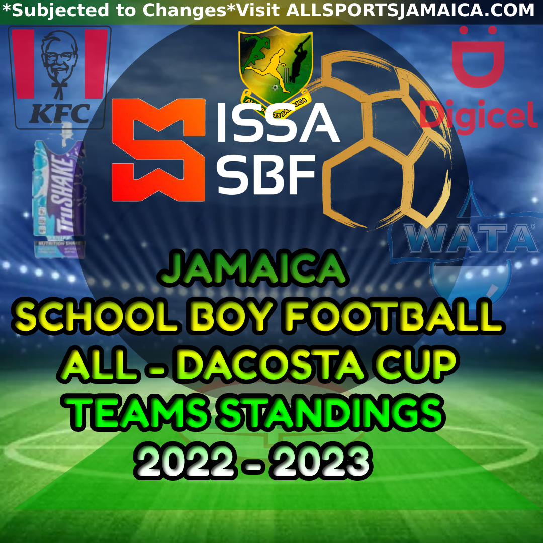 Jamaica Schoolboy Football Round 6 Results DaCosta Cup 2022 2023