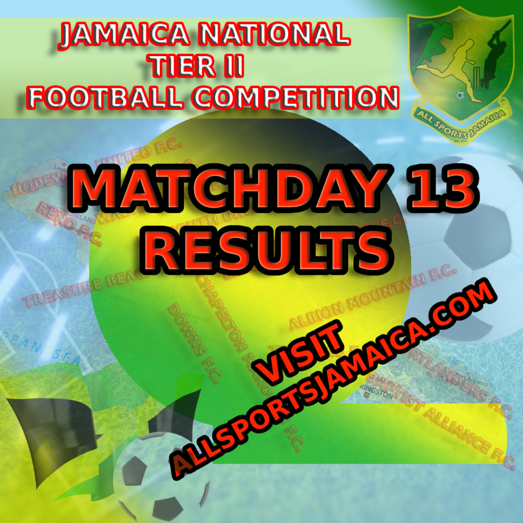 Racing United F.C. - All Sports Jamaica