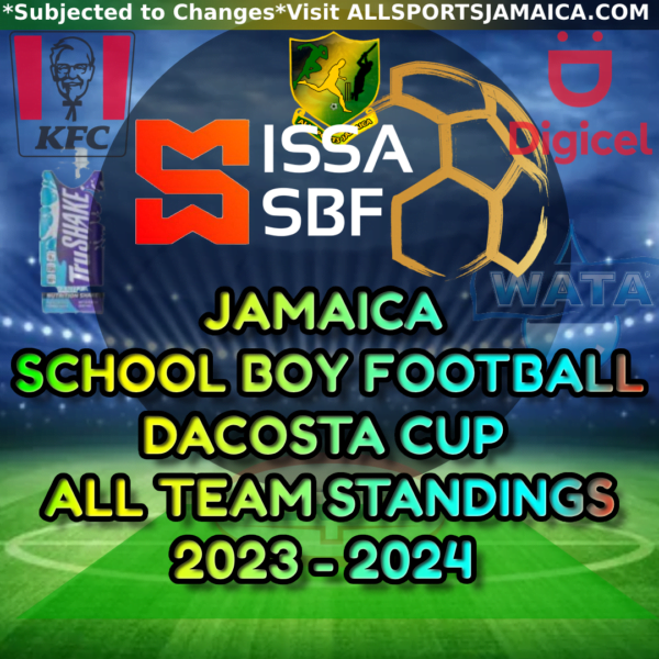 Jamaica Schoolboy Football DaCosta Cup Full Table 2023 2024 All