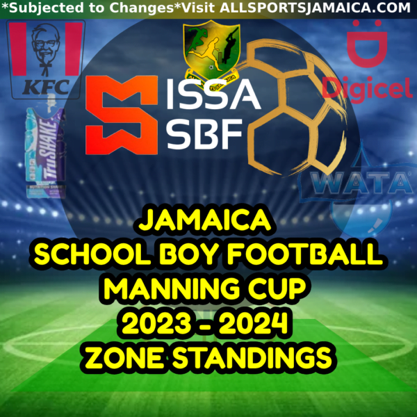 Manning Cup Zones 2023 2024 Jamaica School Boy Football All Sports